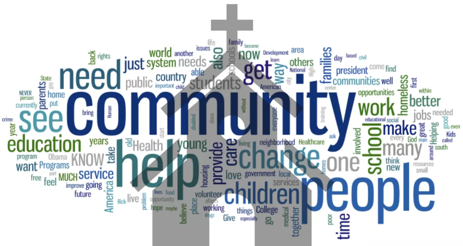 Community Outreach: Making a Difference Together